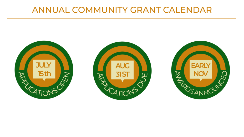 Grant Cycle Calendar